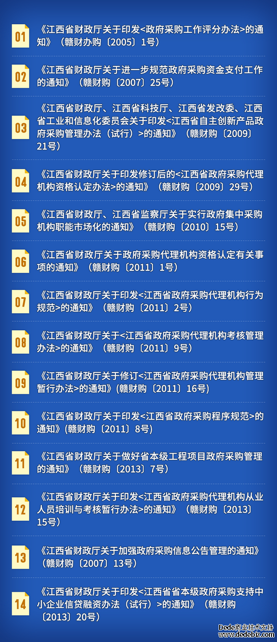 江西废止14件规范电子招投标性文件 事关政府采购（江西废止14件规范性文件 事关政府采购）